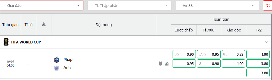 Soi kèo Pháp vs Anh 04h00, 19/07/2026 Hạng 3 World Cup 2026